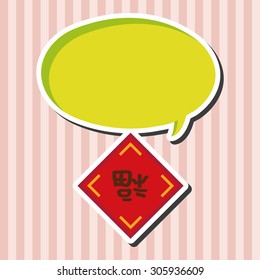 Chinese New Year theme elements, Chinese couplets with Chinese word fu means " wish fortune and lucky comes"