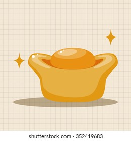 Chinese New Year theme elements, Gold ingot means " wish good luck and fortune come."