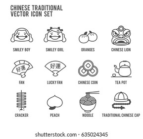 Chinese New Year Vector Icons Set. Included the icons as firecracker, noodle, lion, orange, tea pot, coin, fan and more. 