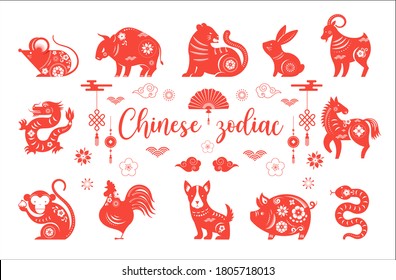 Chinese new year, Chinese zodiac animals symbols