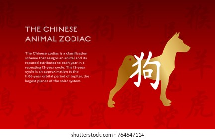 Chinese New Year zodiac dog animal vector silhouette and symbols . All symbols translation in English: dog, dragon, horse, monkey, ox, pig, rabbit, ram, rat, rooster, snake, tiger. Place for text
