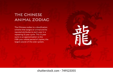 Chinese New Year zodiac dragon animal vector silhouette and symbols . All symbols translation in English: dog, dragon, horse, monkey, ox, pig, rabbit, ram, rat, rooster, snake, tiger. Place for text