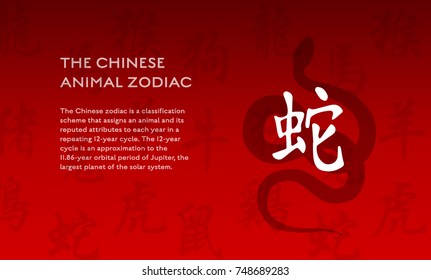 Chinese New Year zodiac snake animal vector silhouette and symbols . All symbols translation in English: dog, dragon, horse, monkey, ox, pig, rabbit, ram, rat, rooster, snake, tiger. Poster with text