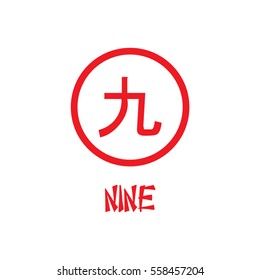 Chinese number vector