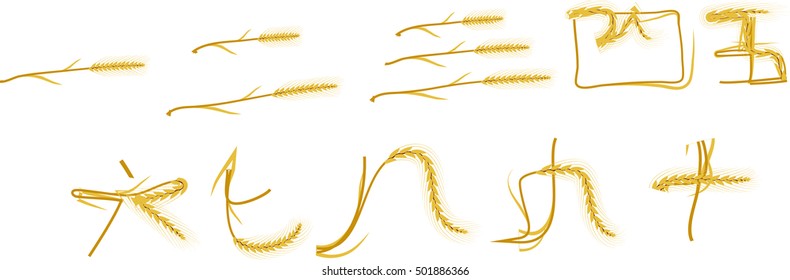 Chinese numbers from one to ten designed of wheat ears