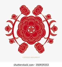 Chinese ornament