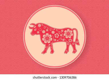 Chinese Ox. Lunar New Year banner design template. Red wavy pattern. Zodiac sign. Abstract flower texture. Bull silhouette. Horoscope symbol 2021. Coral color background