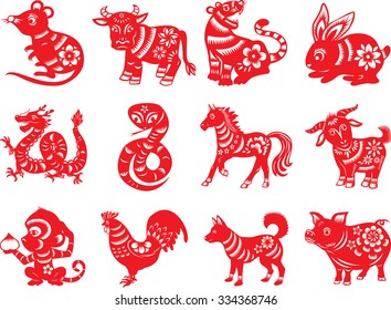 Chinese paper cut zodiac svg