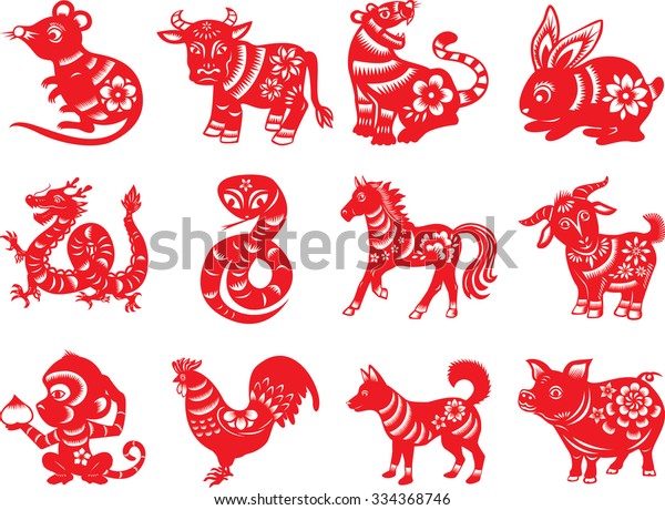 Chinese paper cut\
zodiac