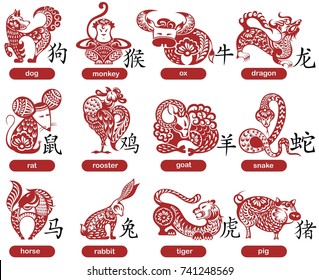 Chinese papercut Zodiac icons svg