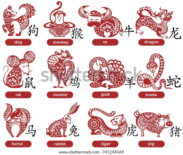 Chinese papercut Zodiac\
icons