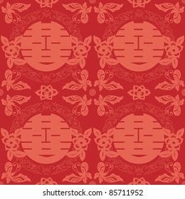 Chinese Pattern Background