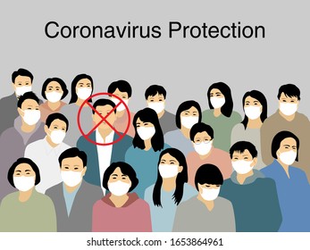 Chinese people with medical masks. Concept of coronavirus quarantine. Virus danger prevention concept warning. 