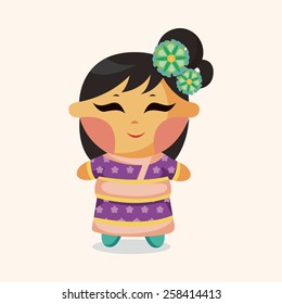 Chinese people theme elements