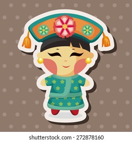 Chinese people theme elements
