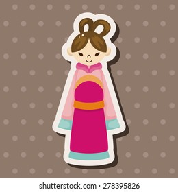 Chinese people theme elements