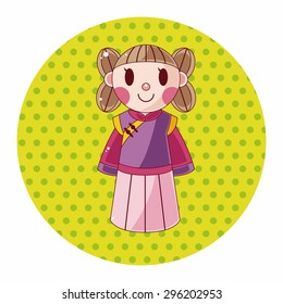 Chinese people theme elements