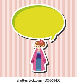 Chinese people theme elements