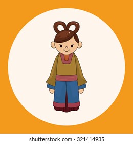 Chinese people theme elements