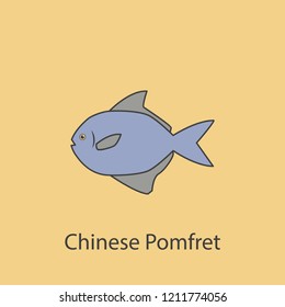 chinese pomfret 2 colored line icon. Simple purple and gray element illustration. chinese pomfret concept outline symbol design from fish set