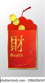 Chinese Red Envelope