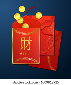 Chinese Red Envelope