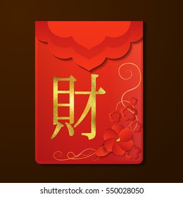 Chinese Red Envelope