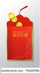 Chinese Red Envelope