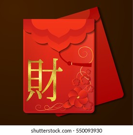 Chinese Red Envelopes