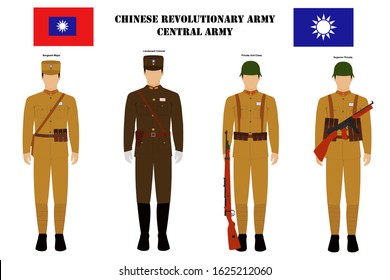 Chinese Revolutionary Army, Central Army Corps.