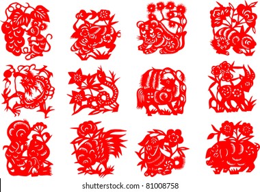 Chinese scissor-cut -chinese zodiac