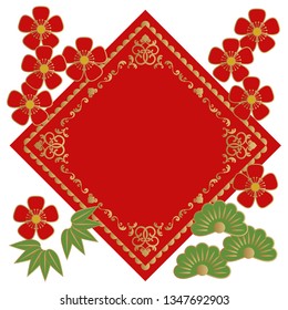 Chinese style picture frame.
Design material.