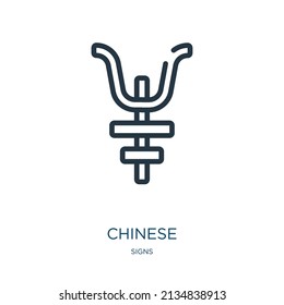 chinese symbol thin line icon. chinese, china linear icons from signs concept isolated outline sign. Vector illustration symbol element for web design and apps.