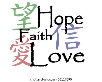 Chinese Symbols For Hope, Faith And Love