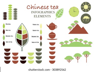 Chinese tea classification. Tea info graphics. Types of tea. Tea in flat design style. Tea ceremony in flat design style. 
