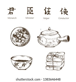 Chinese Tea Ink Pen Sketch On White Background. Chinese Medical Tea Kettle, Plant And Herbs. Vector Illustration For Traditional Easten Pharmacy And Tea Party