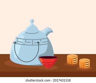 chinese teapot cups and mooncake