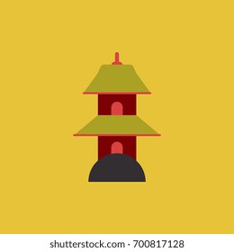 Chinese Temple of Heaven, pagoda