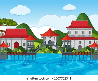 Fondo del tema chino con edificios a orillas del río