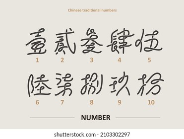 Chinese Title Font Design: 