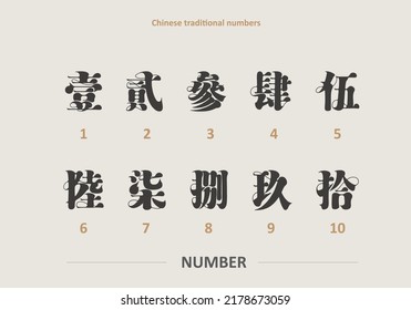 Chinese title font design: "number 1 to 10". hand drawn curve style, Headline font design, Vector graphics