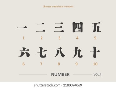 Chinese title font design: "number 1 to 10". hand drawn curve style, Headline font design, Vector graphics