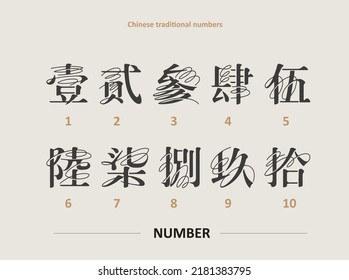 Chinese Title Font Design: 