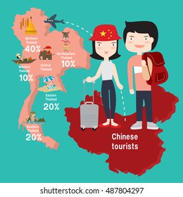 A Chinese tourist visiting Thailand.