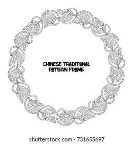 Chinese traditional floral pattern frame  for text.