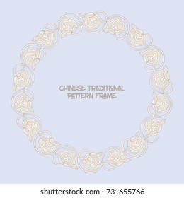 Chinese traditional floral pattern frame  for text.