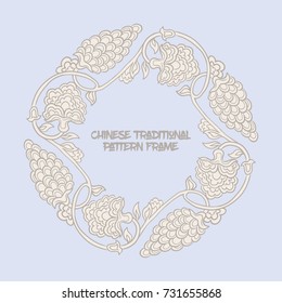 Chinese traditional floral pattern frame  for text.