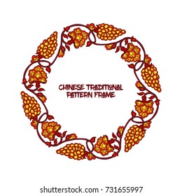 Chinese traditional floral pattern frame  for text.