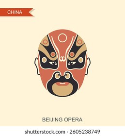Chinese traditional opera mask. Vector icon in vintage style. Flat illustration