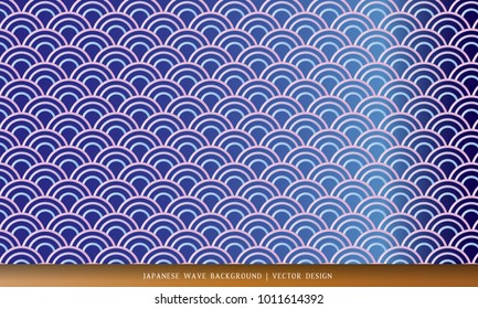 Chinese traditional oriental ornament background. Japanese wave background.